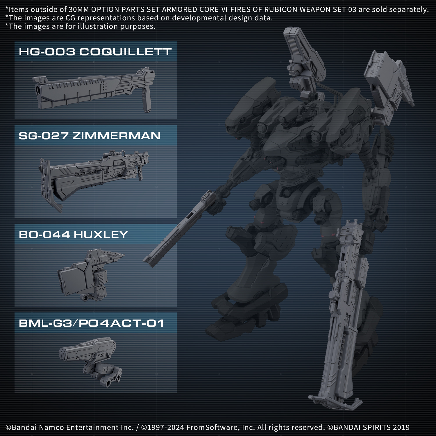 Armored Core VI Fires of Rubicon Option Parts Set Weapon Set 03 30MM Model Kit