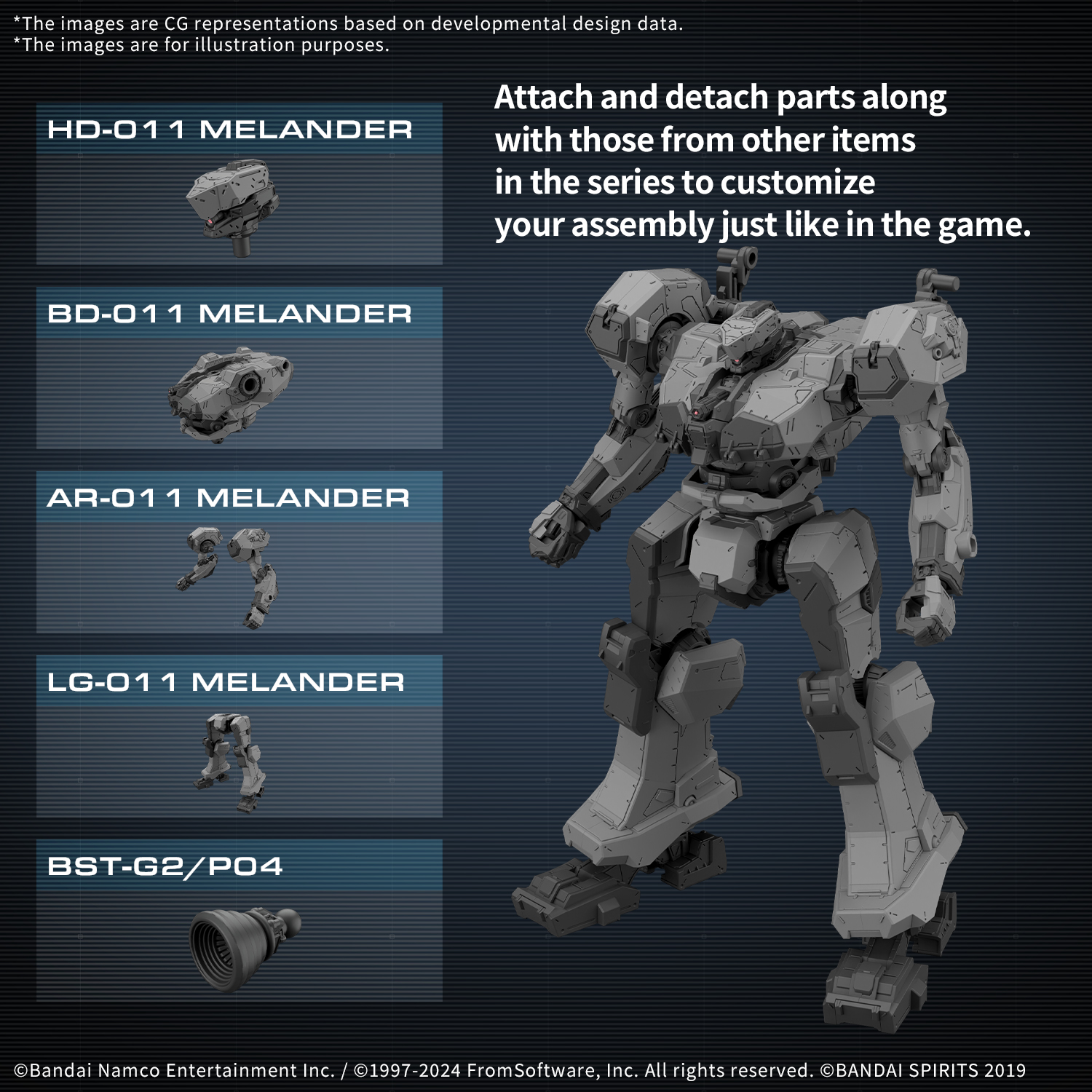 Armored Core VI Fires of Rubicon 30 Minute Missions Balam Industries BD-011 Melander Model Kit