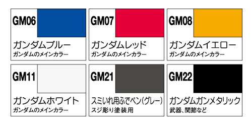 GSI Ceros Gundam [Basic Set] Marker Set